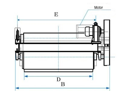 overband magnetic 2
